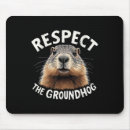 Suche nach dublin mousepads Kobold