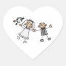 Suche nach naive aufkleber Novio