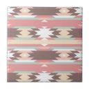 Suche nach apache fliesen Azteke