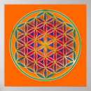 Suche nach style poster Für alle