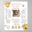 Suche nach biene poster Jede person