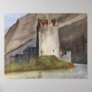 Suche nach scottish poster Aquarell