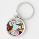 Suche nach tastatur schlüsselanhänger Personalisiert