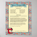 Suche nach kochbuch poster Retro