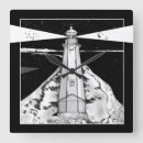 Suche nach bank wanduhren Für alle