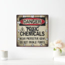 Suche nach chemikalie Jede person
