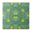 Suche nach aquamarin grün fliesen Für sie/ihn