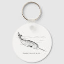 Suche nach narwal schlüsselanhänger Tier