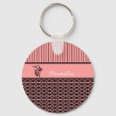 Suche nach und braune schlüsselanhänger Personalisiert
