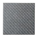 Suche nach platten fliesen Jede person