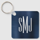Suche nach folie schlüsselanhänger Monogrammiert