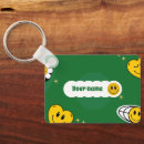 Suche nach handgelenk schlüsselanhänger Gott