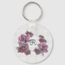 Suche nach rote punkte schlüsselanhänger Für sie