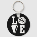 Suche nach cheerleadern schlüsselanhänger Für alle