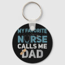 Suche nach gegenstand schlüsselanhänger Gegenstände