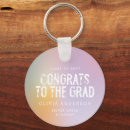 Suche nach budget schlüsselanhänger Für sie