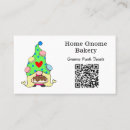 Suche nach gnome visitenkarten Jede person