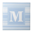 Suche nach babyblau fliesen Hellblau