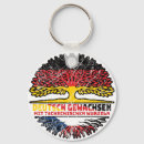 Suche nach tschechisch accessoires Tschechien