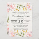 Suche nach 75 geburtstag einladungen Jedes alter