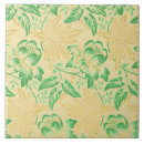 Suche nach französisch fliesen Kernpunkt