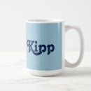 Suche nach kipp tassen Für ihn