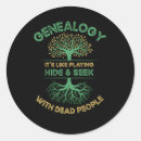 Suche nach genealogie aufkleber Familiengeschichte