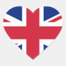 Suche nach england englisch flagge aufkleber Vereinigtes königreich