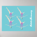 Suche nach swimming poster Schwimmen