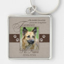 Suche nach haustier beileid schlüsselanhänger Für haustiere