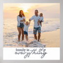 Suche nach family photo poster Modern