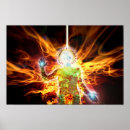 Suche nach hermetisch poster Alchimie