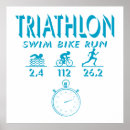 Suche nach triathlon poster Sport