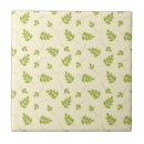 Suche nach chic fliesen Jede person