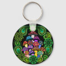 Suche nach pilze schlüsselanhänger Jede person