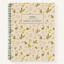 Suche nach sommer blumen kleine notizbücher Botanisch