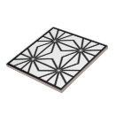 Suche nach esszimmer fliesen Jede person