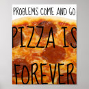 Suche nach pizza poster Feinschmecker