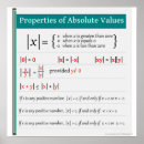 Suche nach of klassenzimmer poster Mathematics