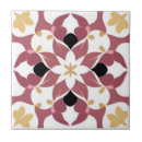 Suche nach gelb und weiß fliesen Stilvoll