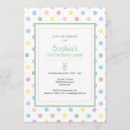 Suche nach polka einladungen Für kinder