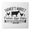 Suche nach molkerei fliesen Für alle