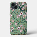 Suche nach schwalbe iphone hüllen Vögel