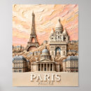 Suche nach paris sehenswürdigkeit poster Eiffelturm