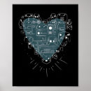 Suche nach videospiel poster Controller