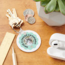 Suche nach das türkische schlüsselanhänger Jede person