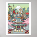 Suche nach shin poster Asia