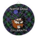 Suche nach scottish dartscheiben Kariert