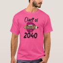 Suche nach rosa lippenstift tshirts Bleistift