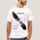 Suche nach nader 2008